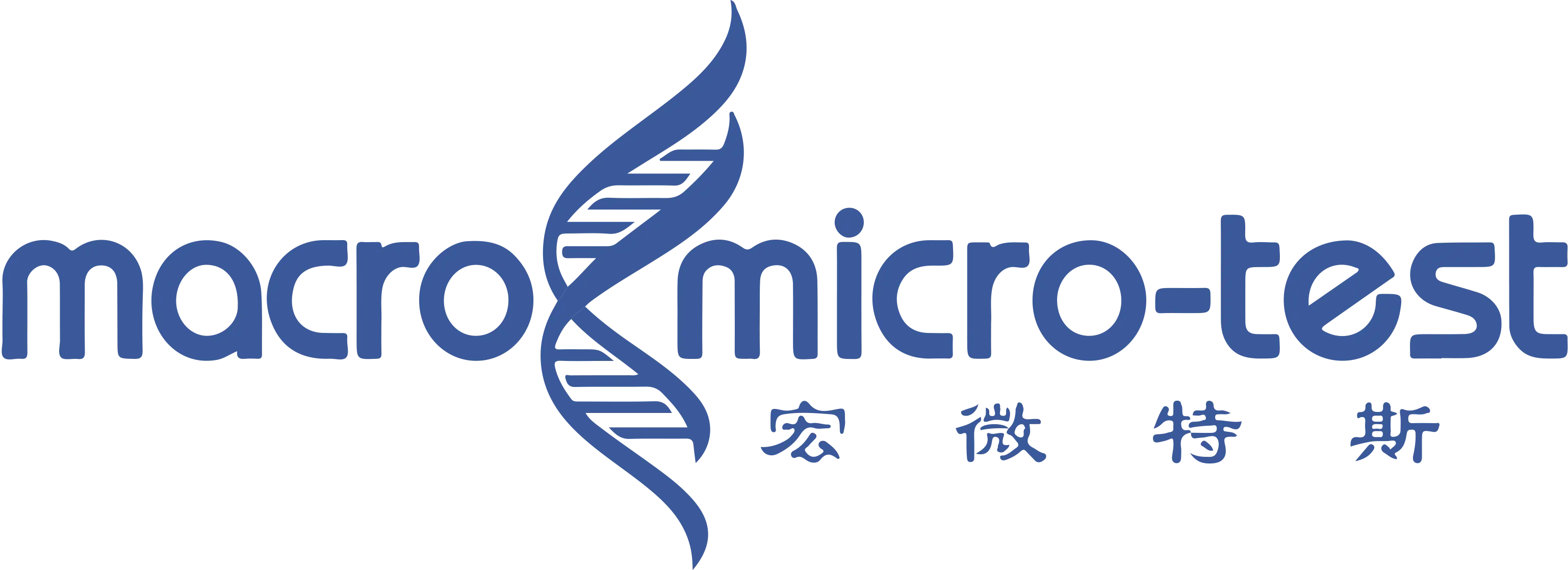 Macro & Micro