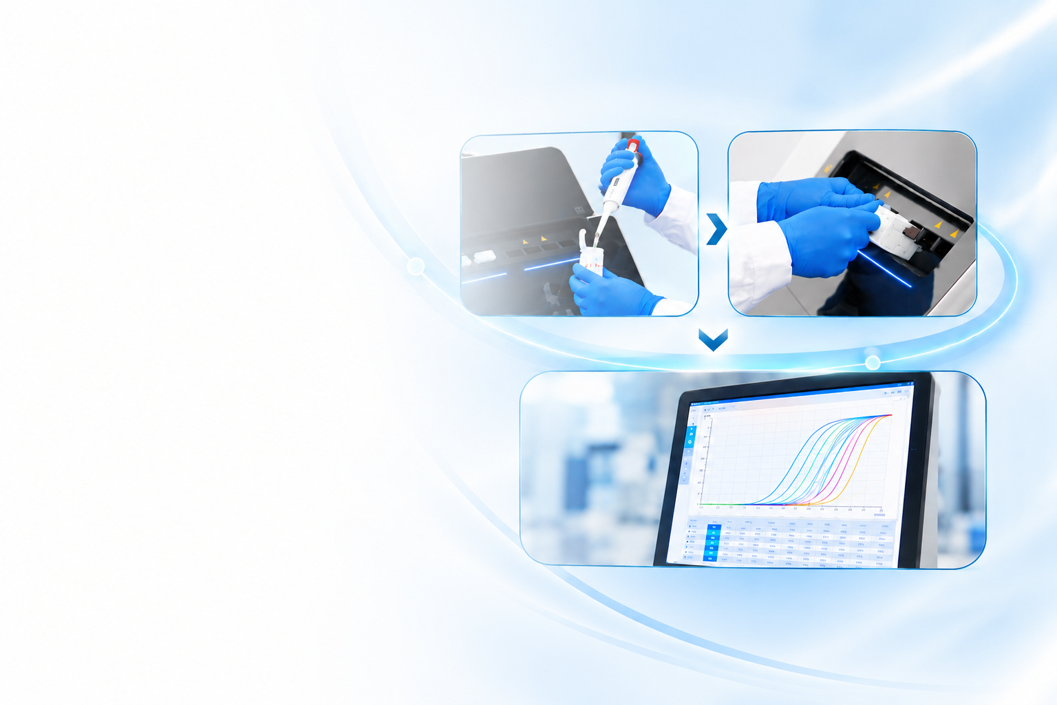 Comprehensive automation Reduce human error