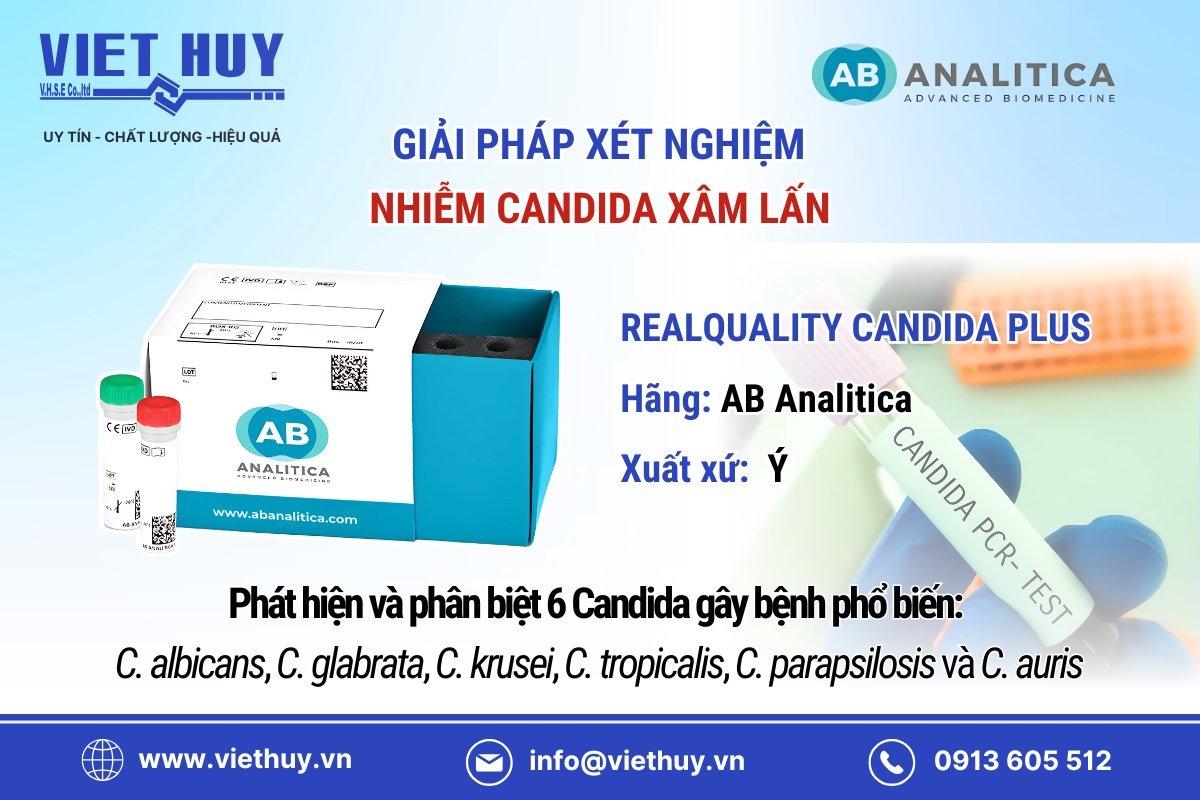 NHIỄM CANDIDA MÁU VÀ GIẢI PHÁP REALQUALITY CANDIDA PLUS