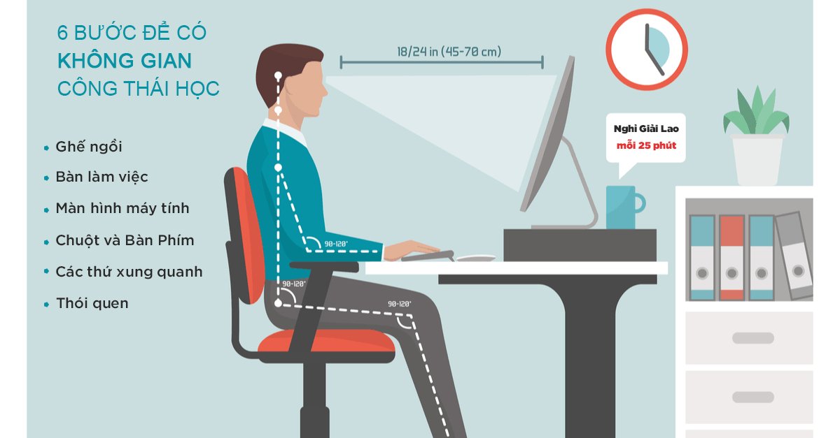 Tăng nguy cơ bị tim mạch và Đái tháo đường do ngồi lâu