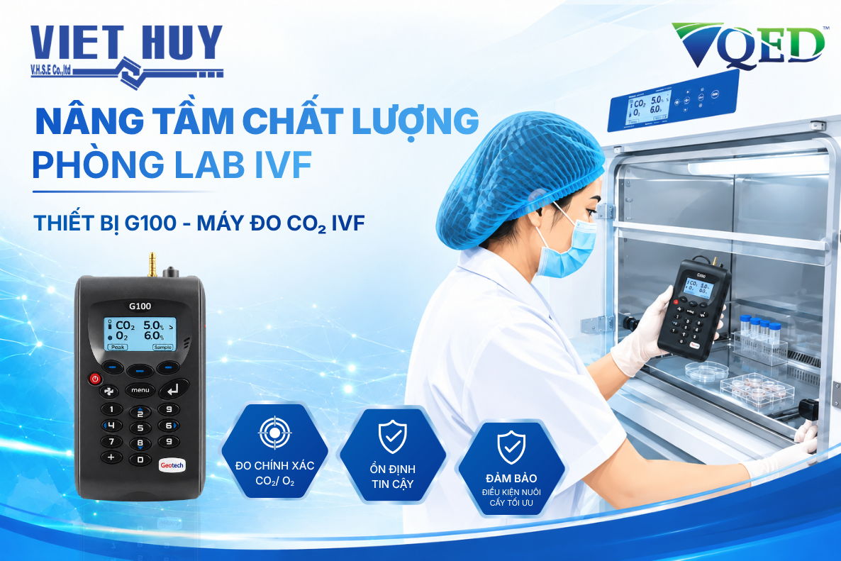 Tầm quan trọng của máy đo CO2 IVF và lựa chọn tốt nhất
